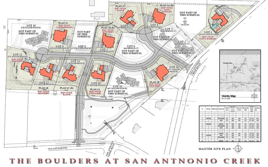 boulders site plan